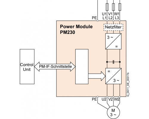 6SL3223-0DE33-7BA0