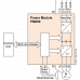 6SL3225-0BE32-2UA0