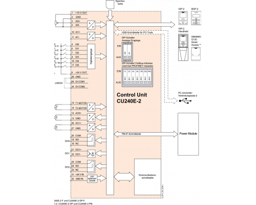 6SL3244-0BB13-1BA1