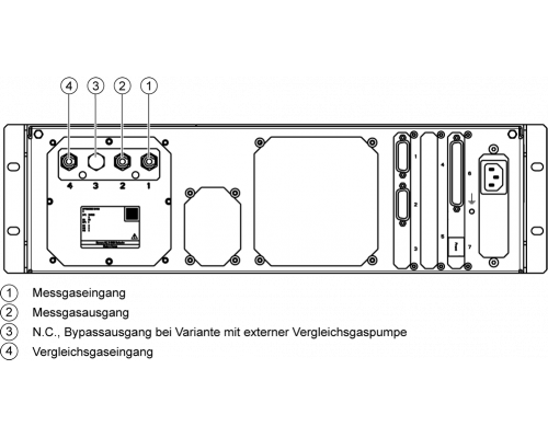 7MB3020-1DD50-1AA0-Z D01