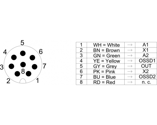 3SE6315-0BB01