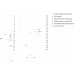 6ES7512-1CK00-0AB0