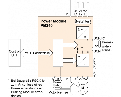 6SL3224-0BE32-2AA0