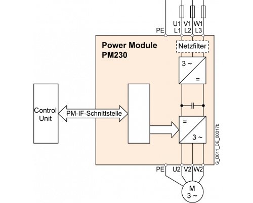 6SL3210-1NE21-0AG1