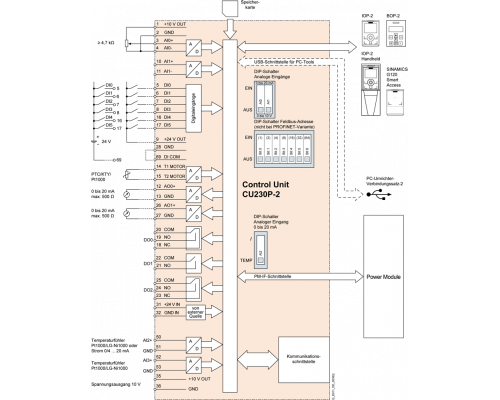 6SL3243-0BB30-1PA3