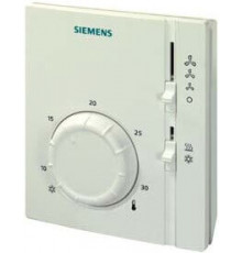 RAB11 | S55770-T225