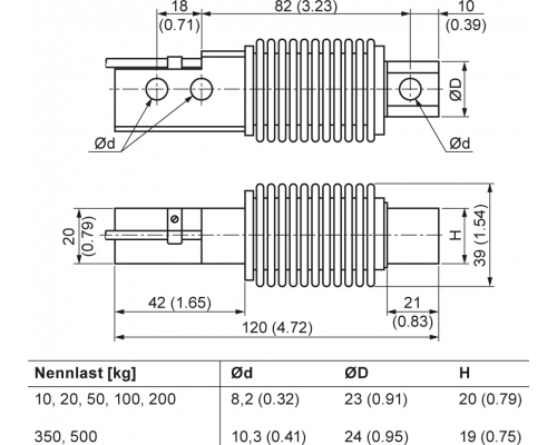 7MH5106-2GD01