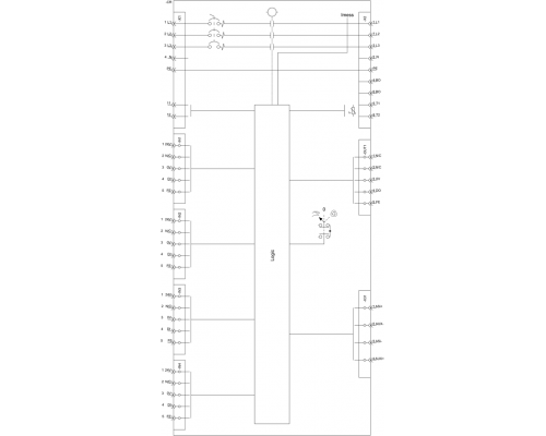 3RK1315-6LS41-2AA0