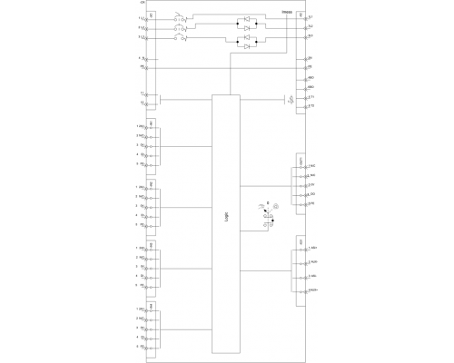 3RK1315-6NS71-2AA0