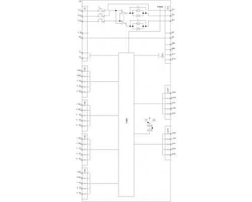 3RK1395-6LS71-3AD0