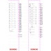 6ES7214-1HF50-0XB0